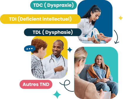 Illustration des troubles du neurodéveloppement : TDC, TDI, TDL et autres TND.